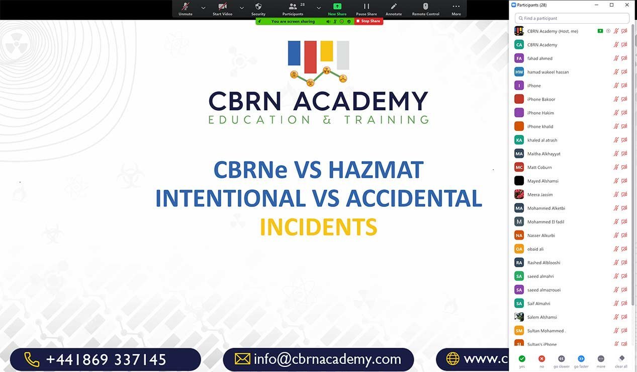 CBRN Academy Training for CIVIL DEFENCE UAE